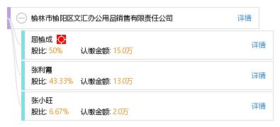 聚焦辦公需求，服務企業高效運營——記榆林市榆陽區文匯辦公用品銷售有限責任公司